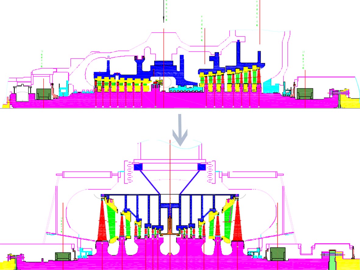 Производительность по трансформации-агрегаты 1 и 2 шанганской электростанции (330мвт)